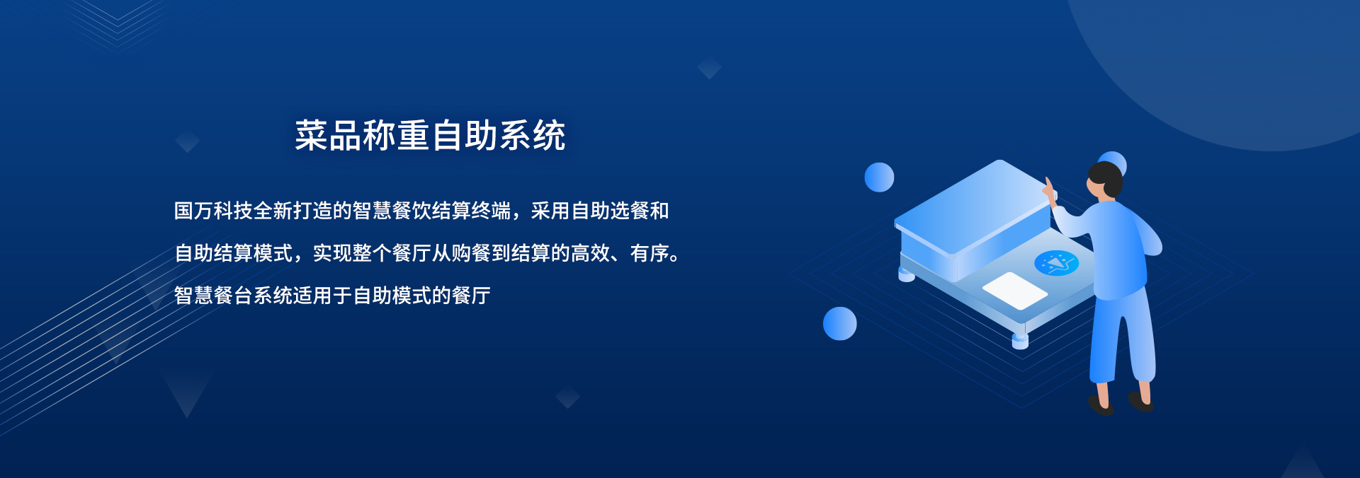 國(guó)萬(wàn)智慧食堂自助餐智能菜品稱(chēng)重系統(tǒng)來(lái)襲啦，就餐人員關(guān)注公眾號(hào)后進(jìn)行自助充值，取餐盤(pán)進(jìn)行信息綁定；取餐時(shí)自行夾菜，菜品稱(chēng)重機(jī)無(wú)感自動(dòng)稱(chēng)重，系統(tǒng)自動(dòng)結(jié)算。